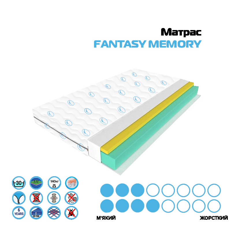 

Анатомический матрас Sonma Fantasy Memory 2 в 1 FM-120/200 Vita-Foam