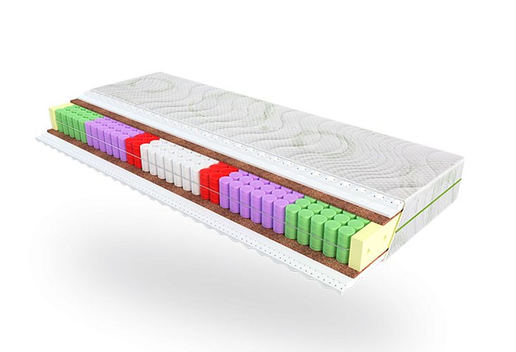 

Матрас EMM Evolution SENSITIV 70x190 120-Е-M