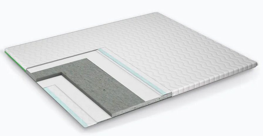 

Матрас-топпер GS Cotton Mini 150x190 02022020-17