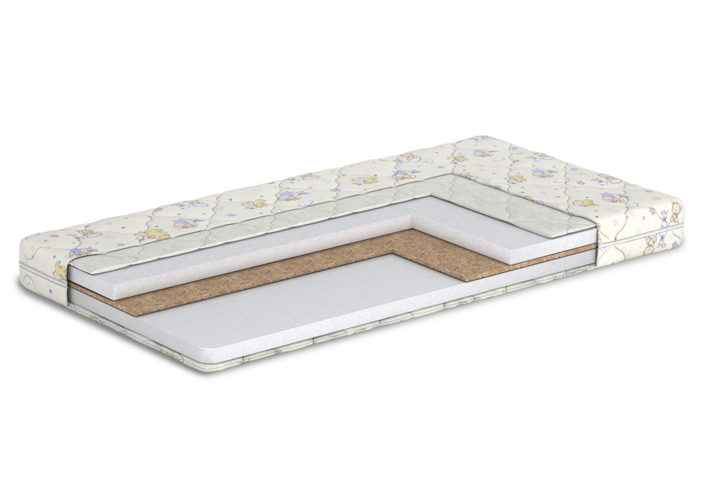 

Матрас Matroluxe Panda/Панда 60x120 m_2023