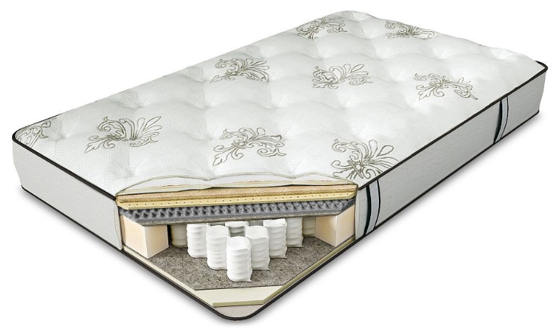 

Матрас Askona Serta Natural Start Toledo 120x190 11001