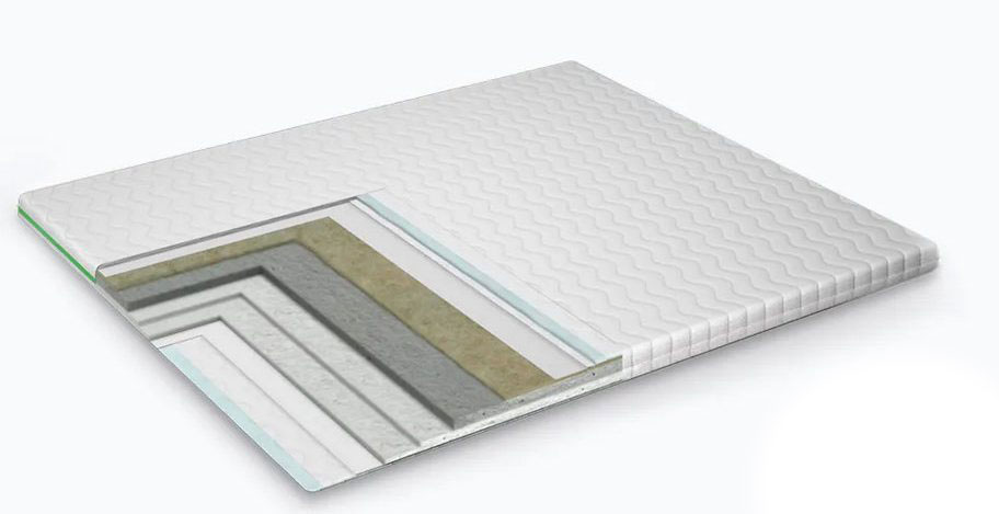 

Матрас-топпер GS Cotton Extra 130х200 02022020-18