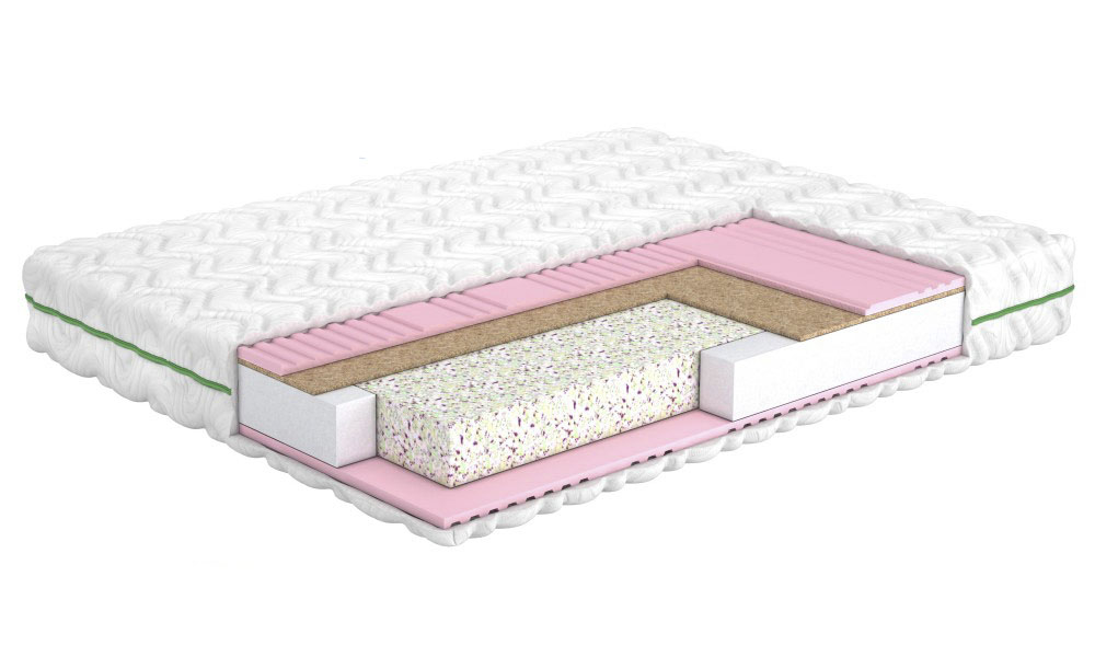 

Матрас Matroluxe Shine Melissa/Мелисса 140x200 m_80528