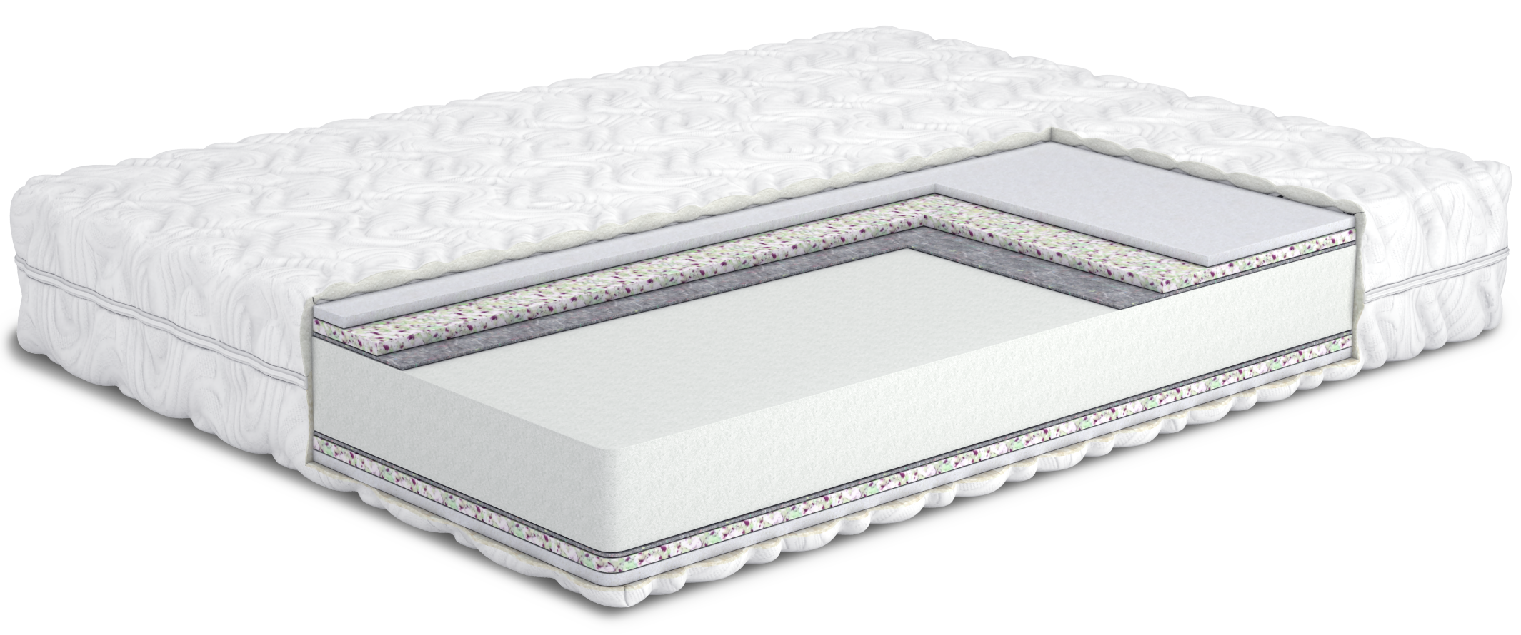 

Матрас Matroluxe San Marino/Сан Марино PPU 70x190 m_175