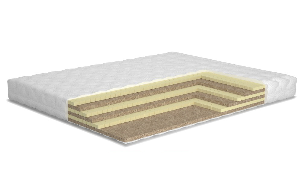

Матрас Matroluxe Milan/Милан 160x200 m_37