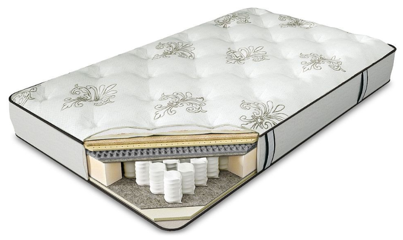 

Матрас Askona Serta Natural Start Toledo 160x200 11001