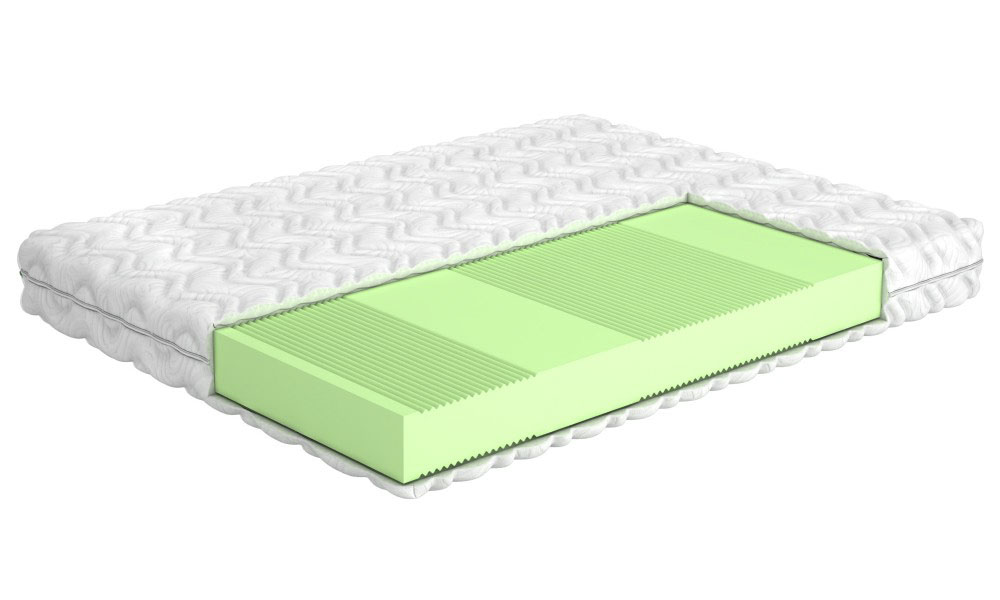 

Матрас Matroluxe Shine Mint/Минт 80x200 m_47176