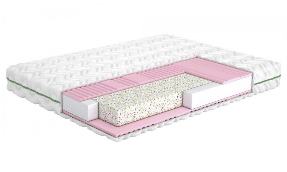 

Матрас Matroluxe Shine Dazy/Дейзи 160x200 m_80527