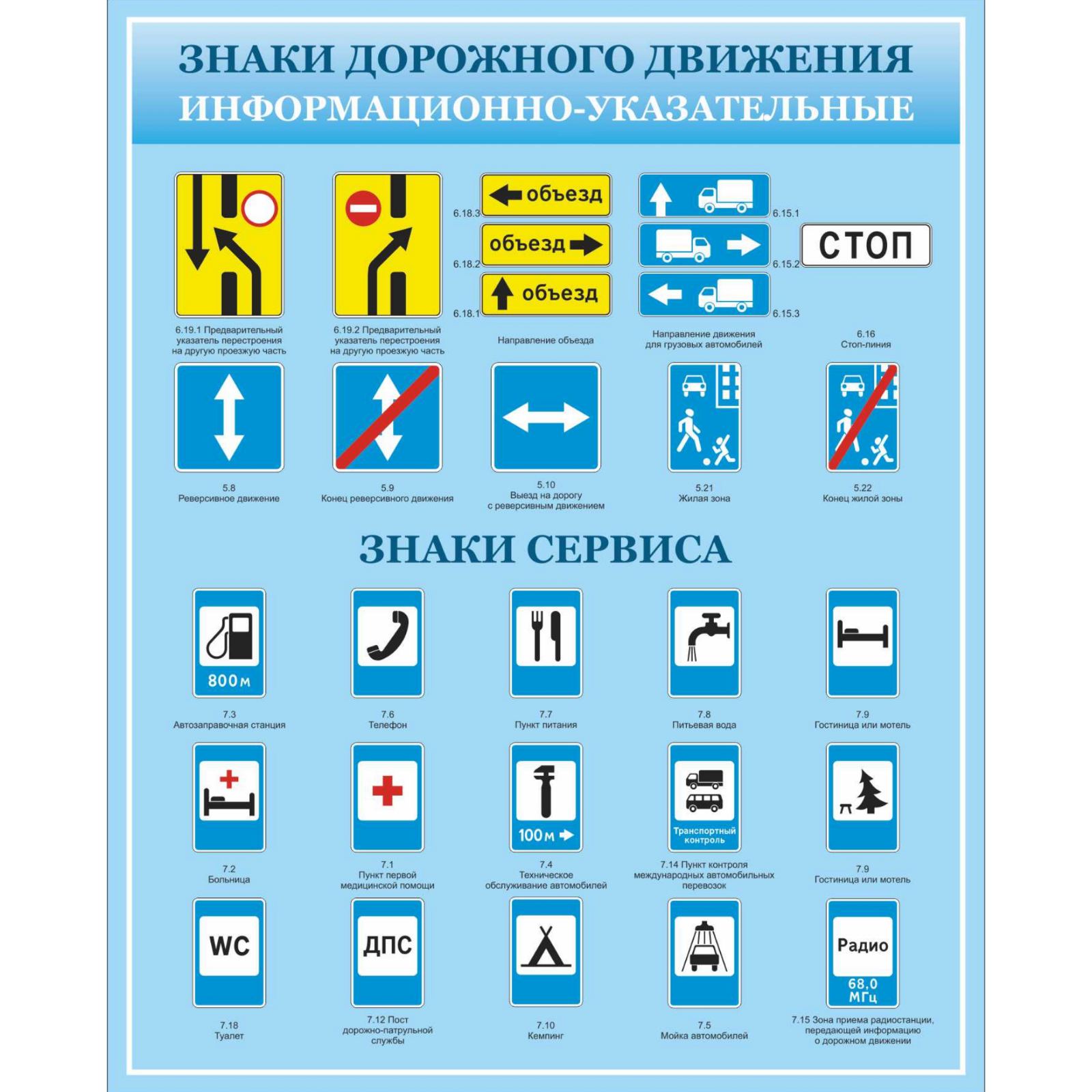 

Плакат Vivay “Знаки дорожного движения информационно-указательные” 80x100 см (a8224c-25593)