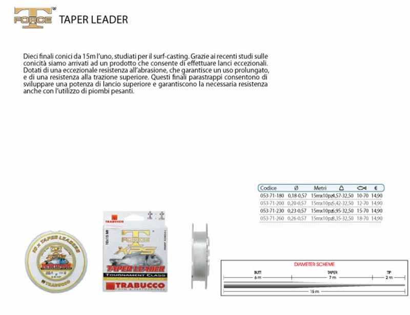 

Леска рыболовная Trabucco T-forse TAPER LEADER 053-71-230 15 м