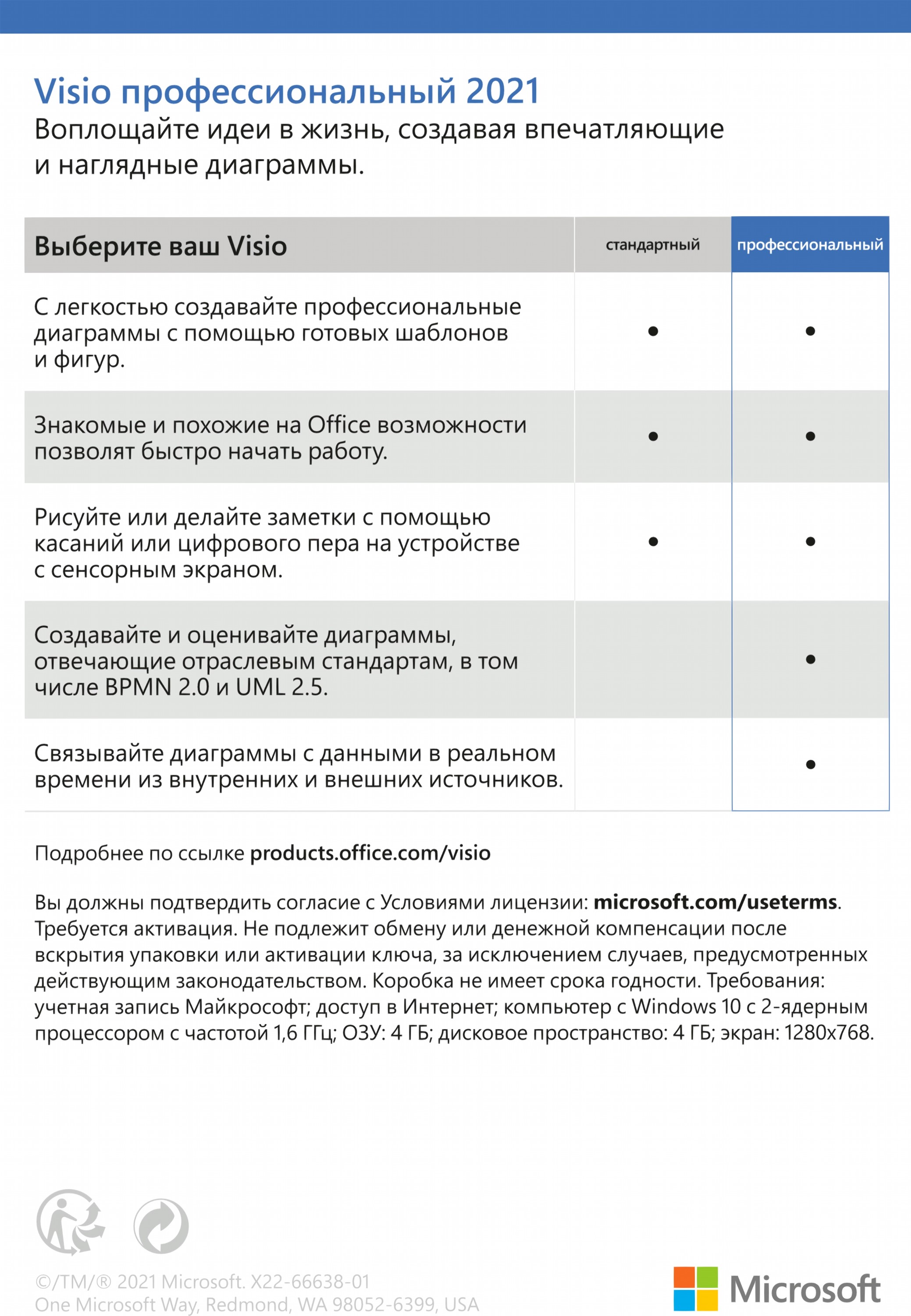 Microsoft Visio Pro 2021 для 1 ПК, ESD - электронная лицензия, все языки  (D87-07606) – фото, отзывы, характеристики в интернет-магазине ROZETKA |  Купить в Украине: Киеве, Харькове, Днепре, Одессе, Запорожье, Львове