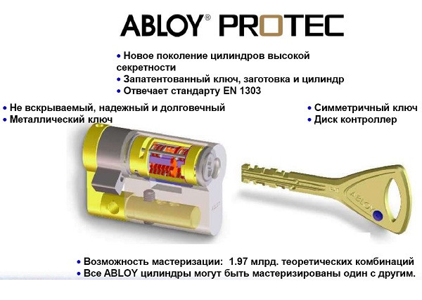 

Цилиндр Abloy Protec2 87 (31х56) S-L ключ-ключ