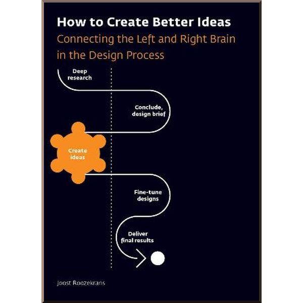 

How to Create Better Ideas. Joost Roozekrans. ISBN:9789063695866