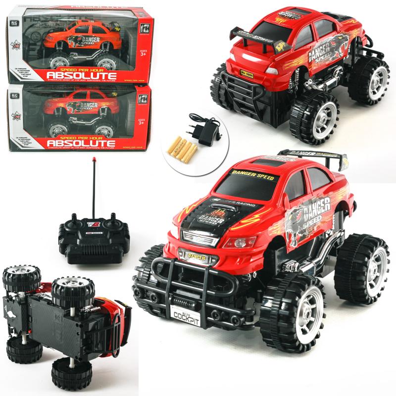 

Дитячий джип на радіоуправлінні (TS13036)