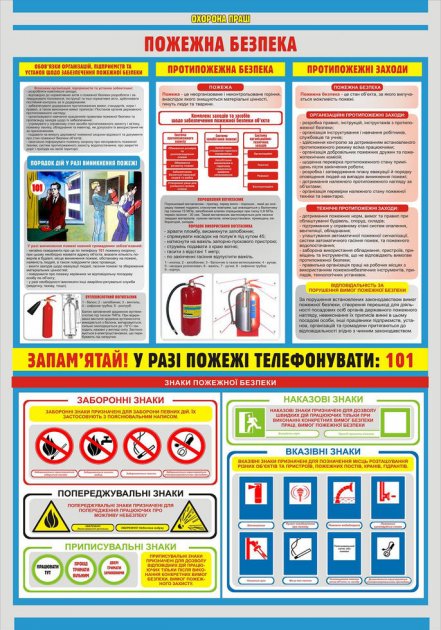 

Стенд Vivay Пожежна безпека 100x80 см (3449)