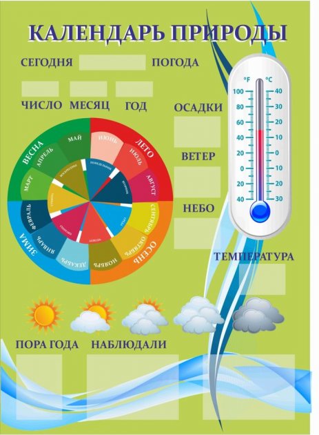 

Стенд Vivay Календарь природы 140x103 см (3878)