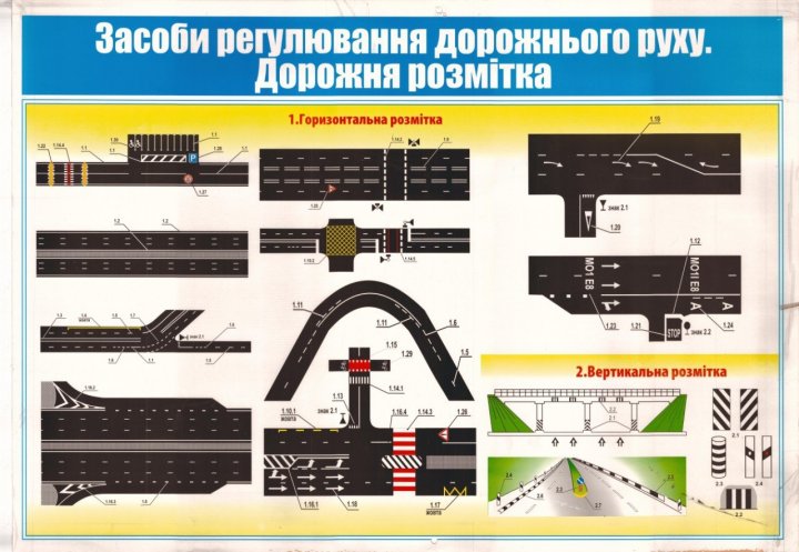 

Стенд Vivay Дорожня розмітка 50x35 см (4316)