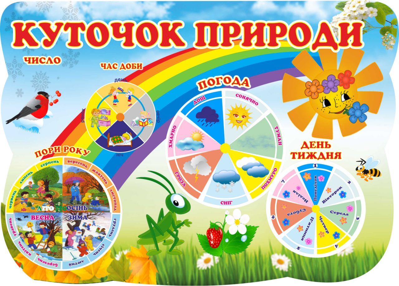 

Стенд Vivay Куточок природи 54x39 см (3893)