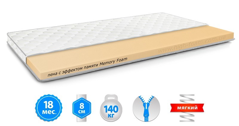 

Топпер HIGHFOAM Emerald Memo H-8 120*190 см.