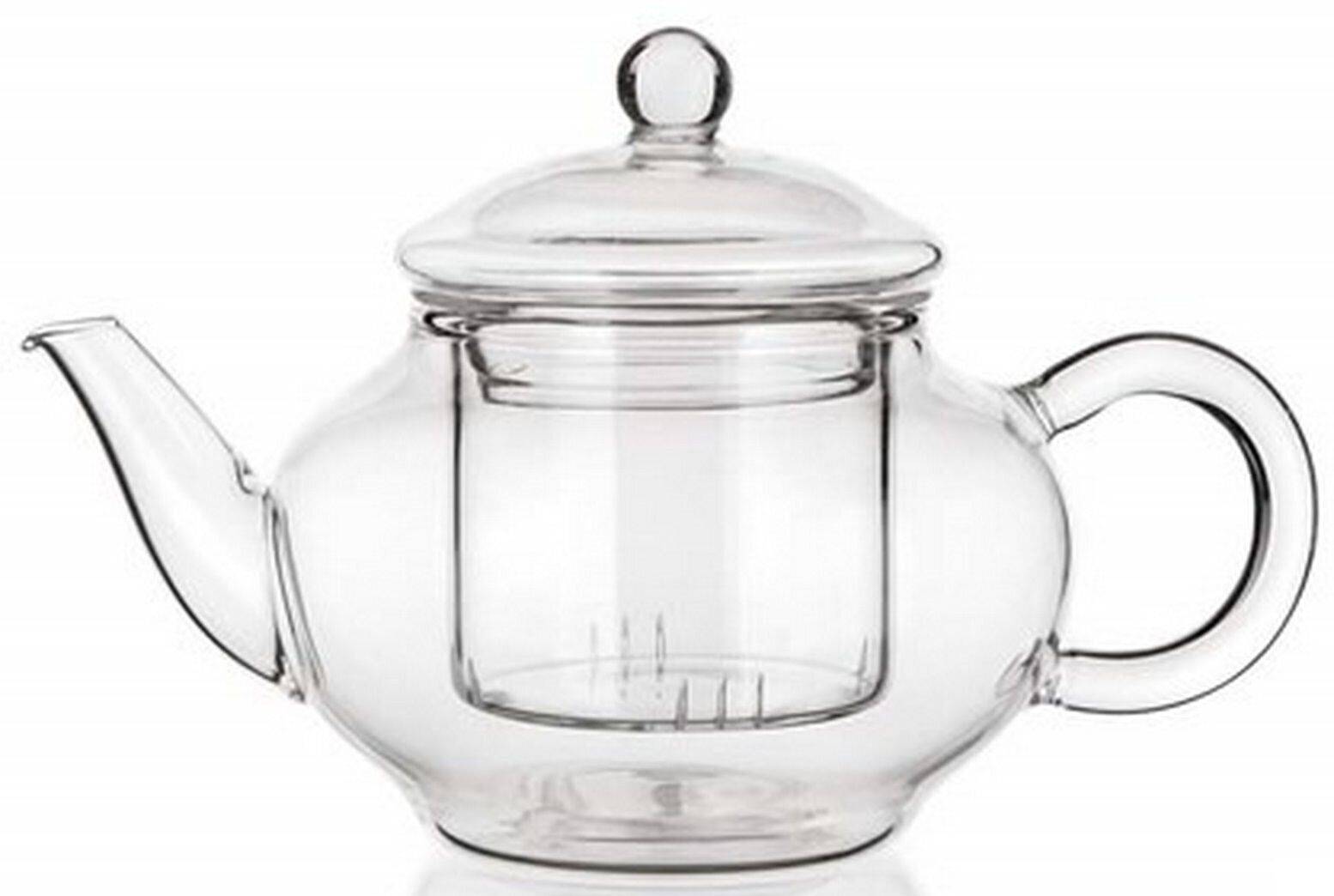 

Чайник Banquet Doblo 280 мл
