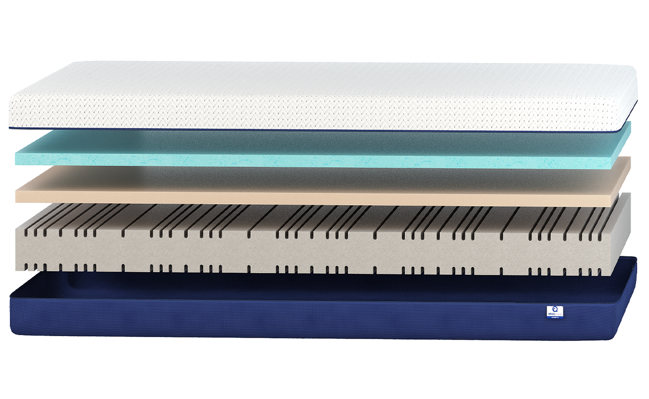 

Ортопедический матрас Uniq Q1 180x200
