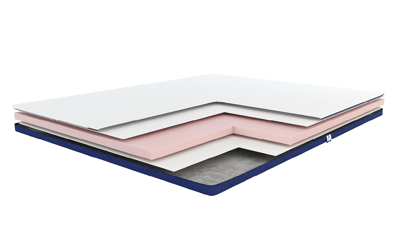 

Ортопедический матрас для дивана Uniq Futon 140x200