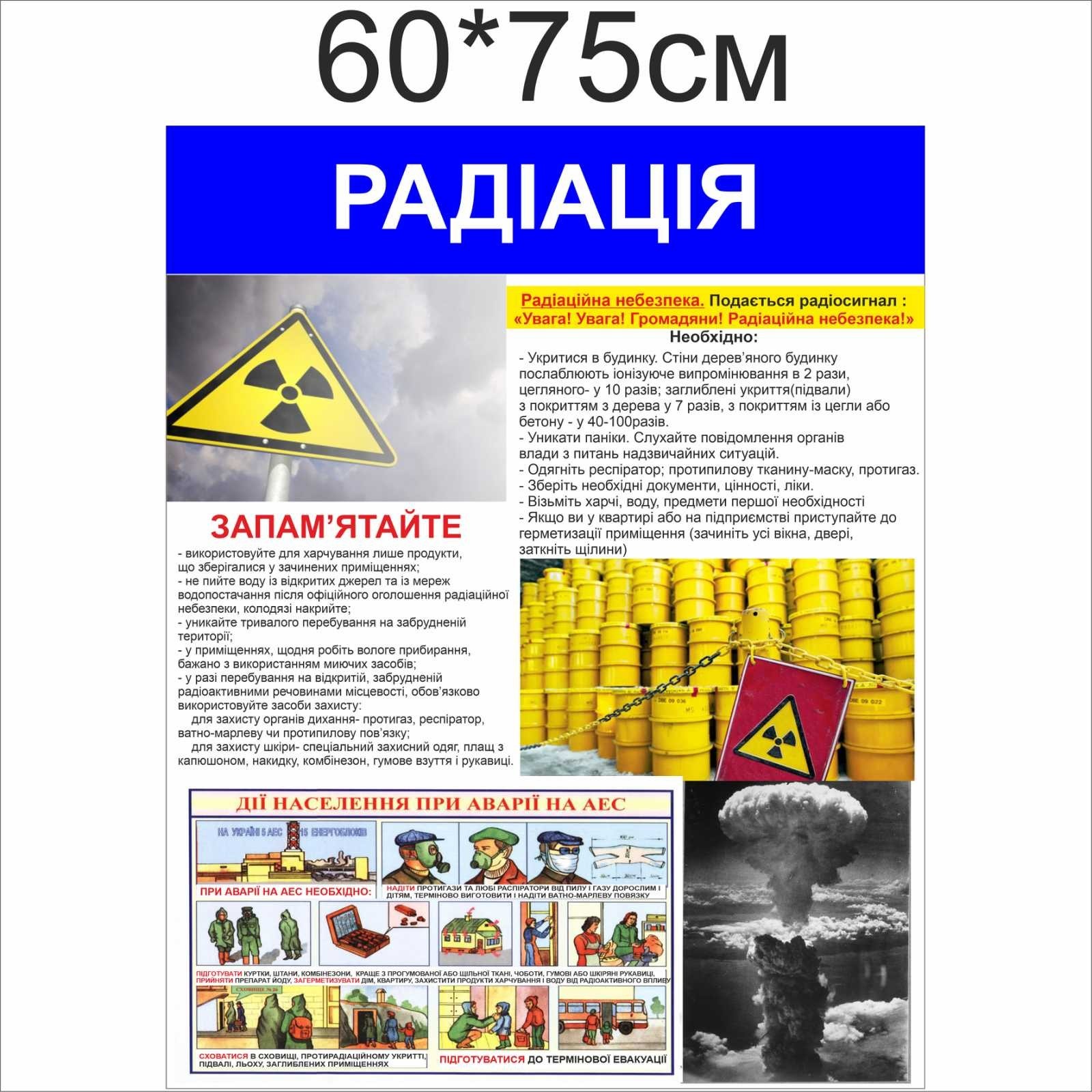 

Стенд Vivay Радіація 60x75 см (5125)