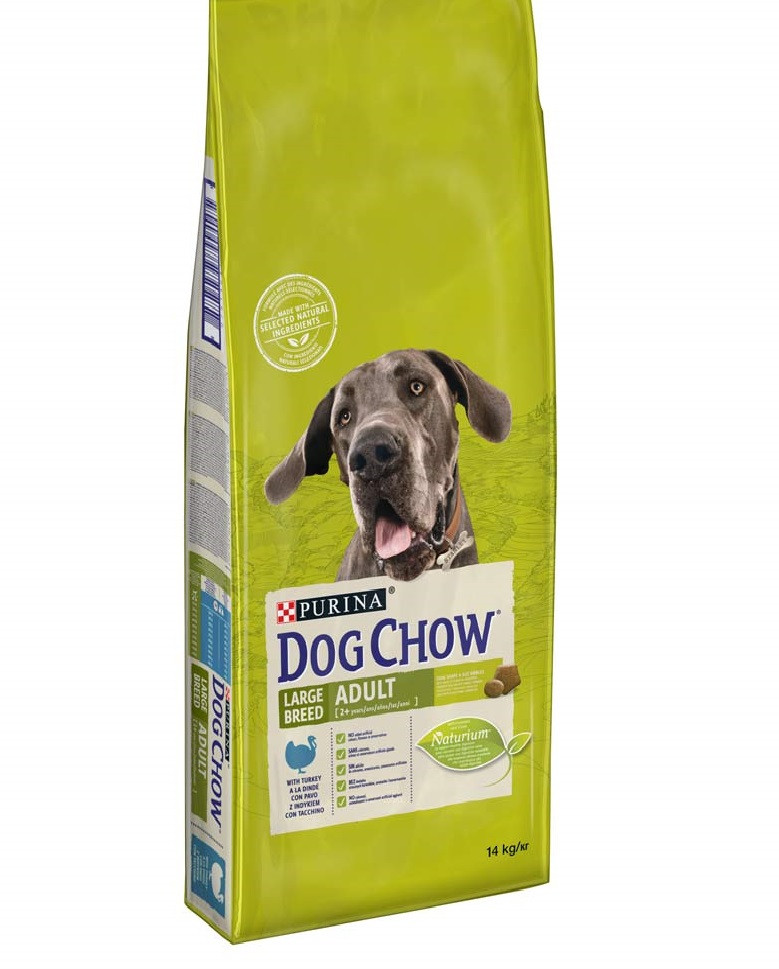 

Dog Chow Adult сухой корм для взрослых собак крупных пород с индейкой (14 кг)