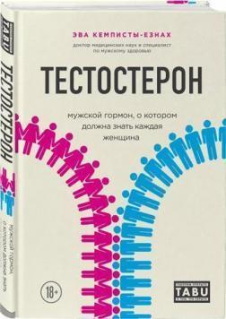 

Тестостерон. Мужской гормон, о котором должна знать каждая женщина