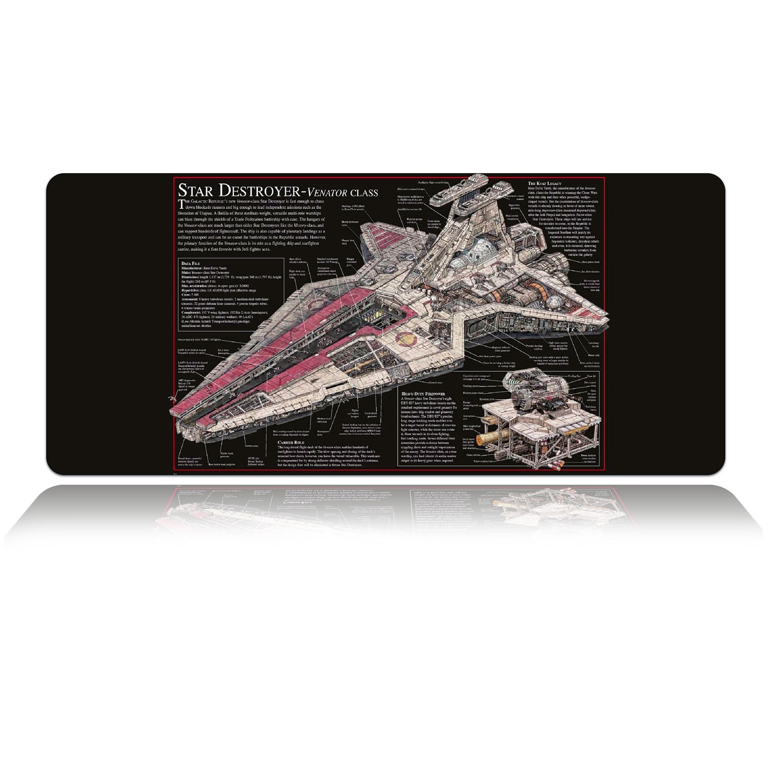 

Игровая поверхность WorkPlaceShop STAR WARS STAR DESTROYER VENATOR CLASS 300х700 мм