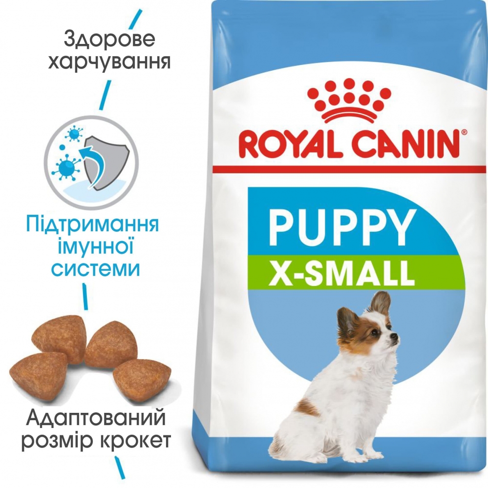 

Сухой корм Royal Canin X-Small Puppy для собак мелких пород весом до 4 кг до 10 месяцев 1,5 кг