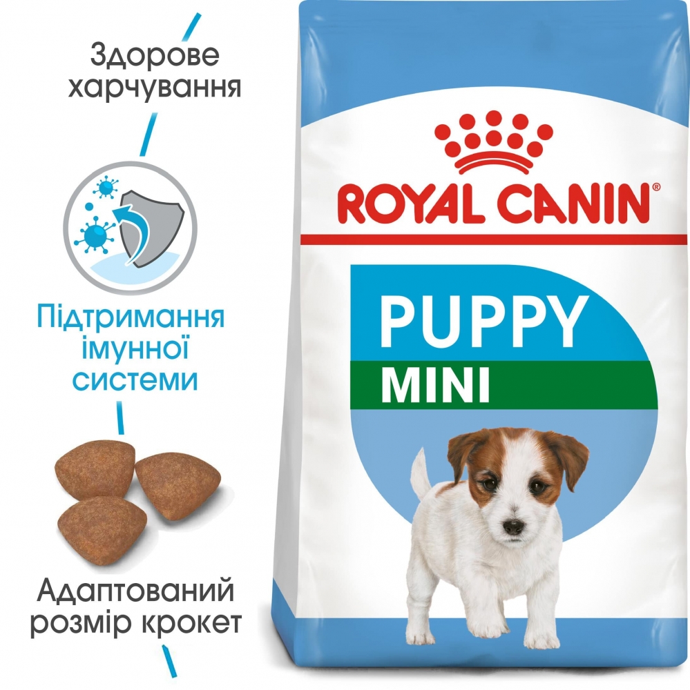 

Сухой корм Royal Canin Mini Puppy для щенков мелких пород 4 кг