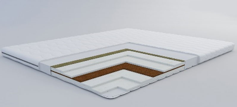 

Матрас Divaso elMatro Bavaria 90x200 D1
