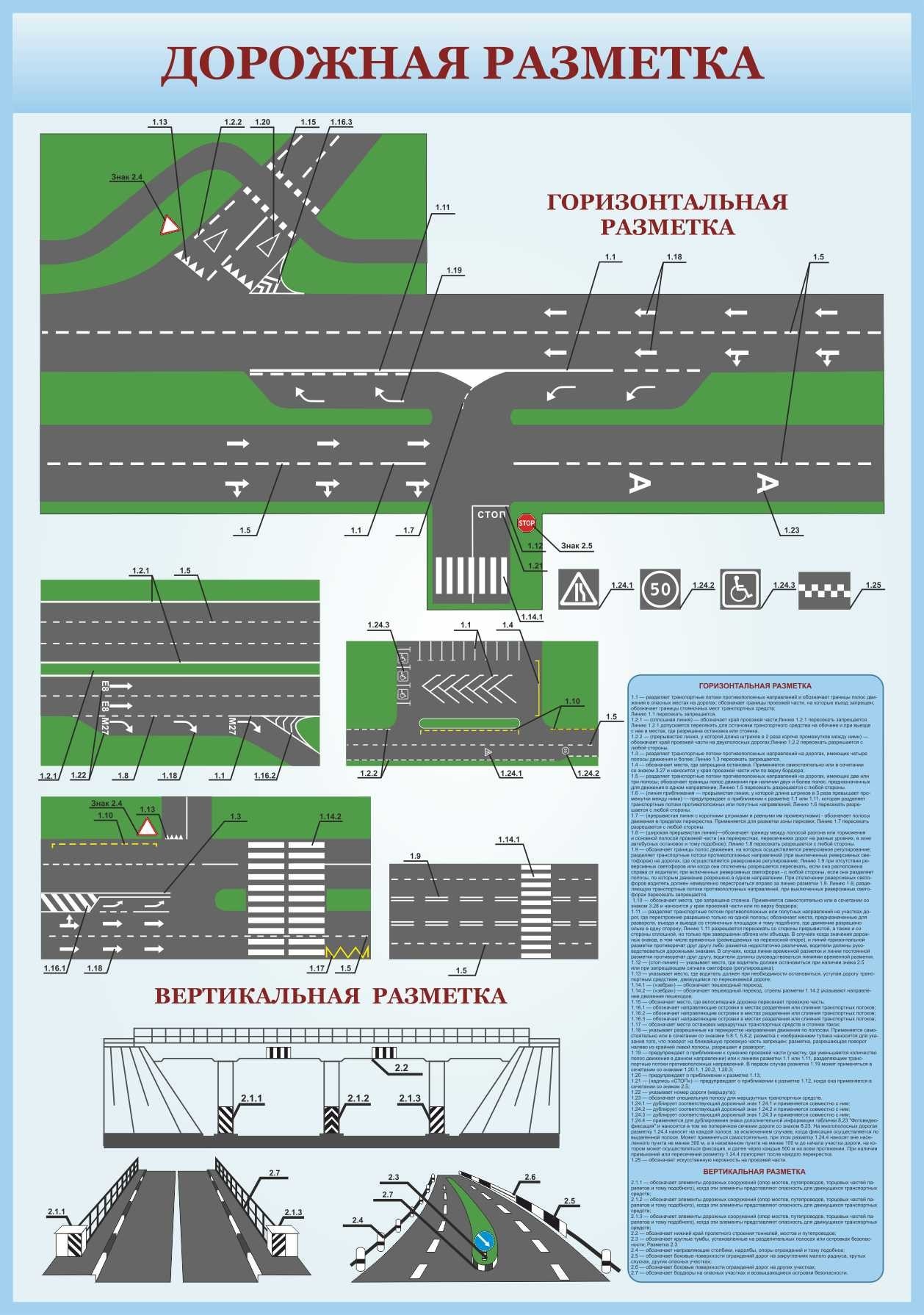 

Стенд Vivay Дорожная разметка 71x101 см (7557)
