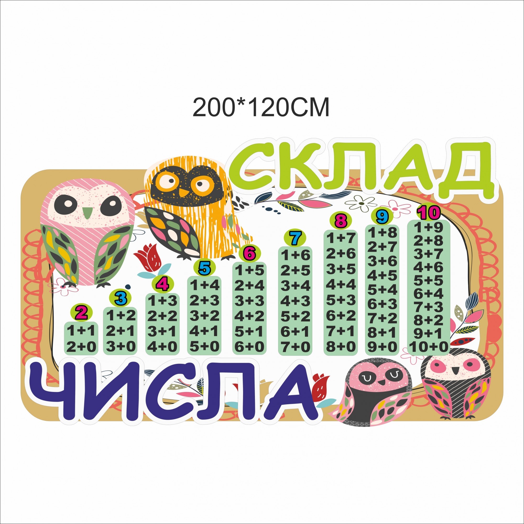 

Декорація Vivay Склад числа 200x120 см (6780)