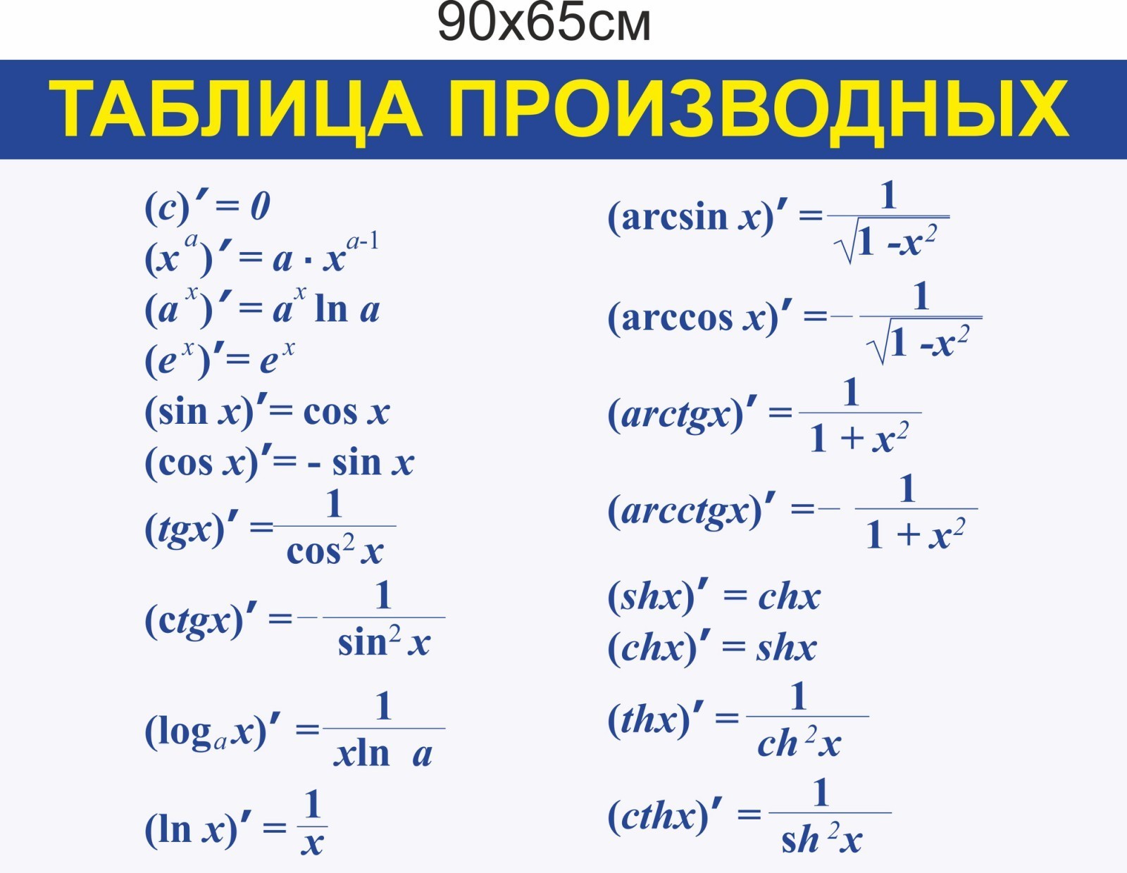 

Стенд Vivay Таблица производных 90x65 см (7486)