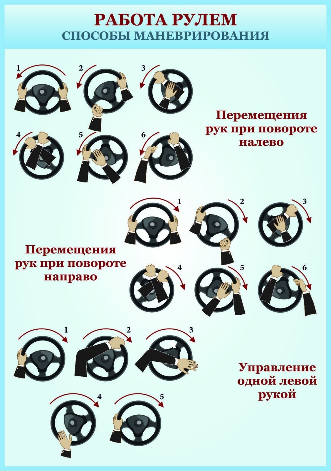 

Стенд Vivay Работа рулем 71x101 см (7566)