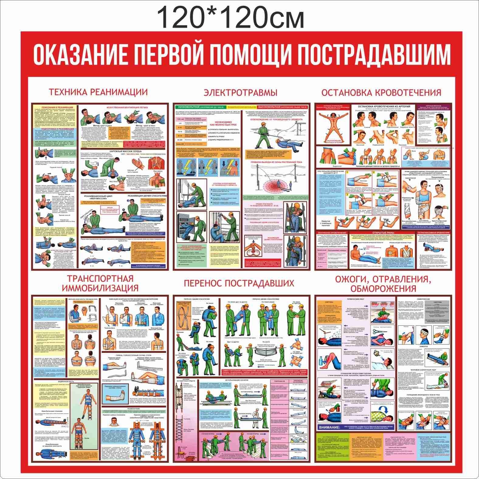 

Стенд Vivay Оказание первой помощи пострадавшим 120x120 см (6743)