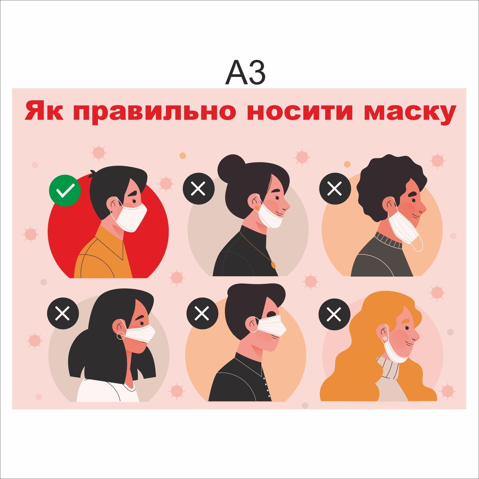 

Плакат Beauty Special Як правильно носити маску А3 (7660)