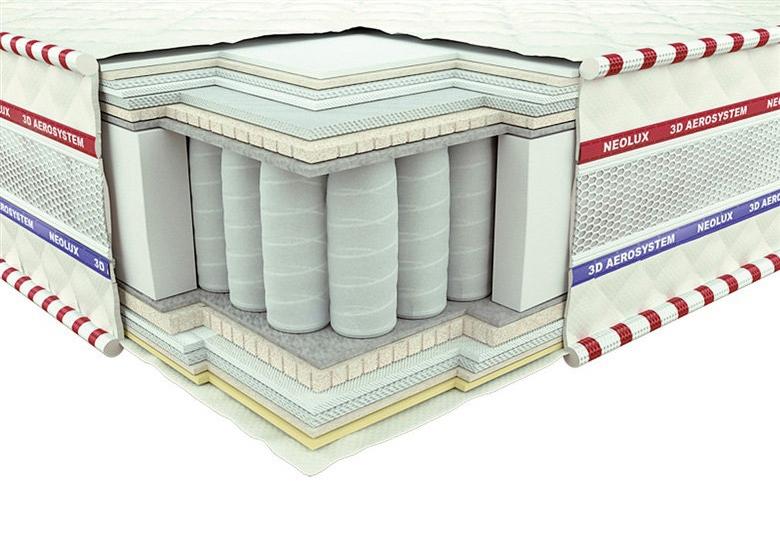 

Ортопедический матрас Neolux 3D Магнат Зима-лето PS 80х190