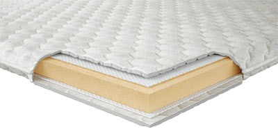 

Футон Neolux Мемори 180х190