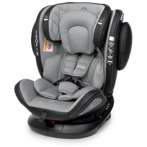 

Автокресло El Camino ME 1045 EVOLUTION 360 Royal Dark Gray