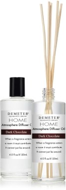 

Женская парфюмерия Аромат для дома Demeter Fragrance Paperback unisex 120ml