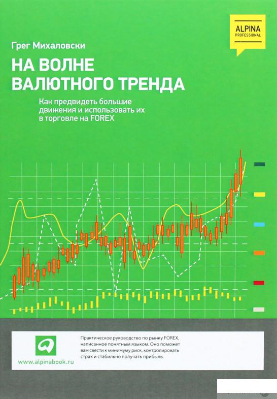 

Книга На волне валютного тренда. Как предвидеть большие движения и использовать их в торговле на FOREX (1295012)