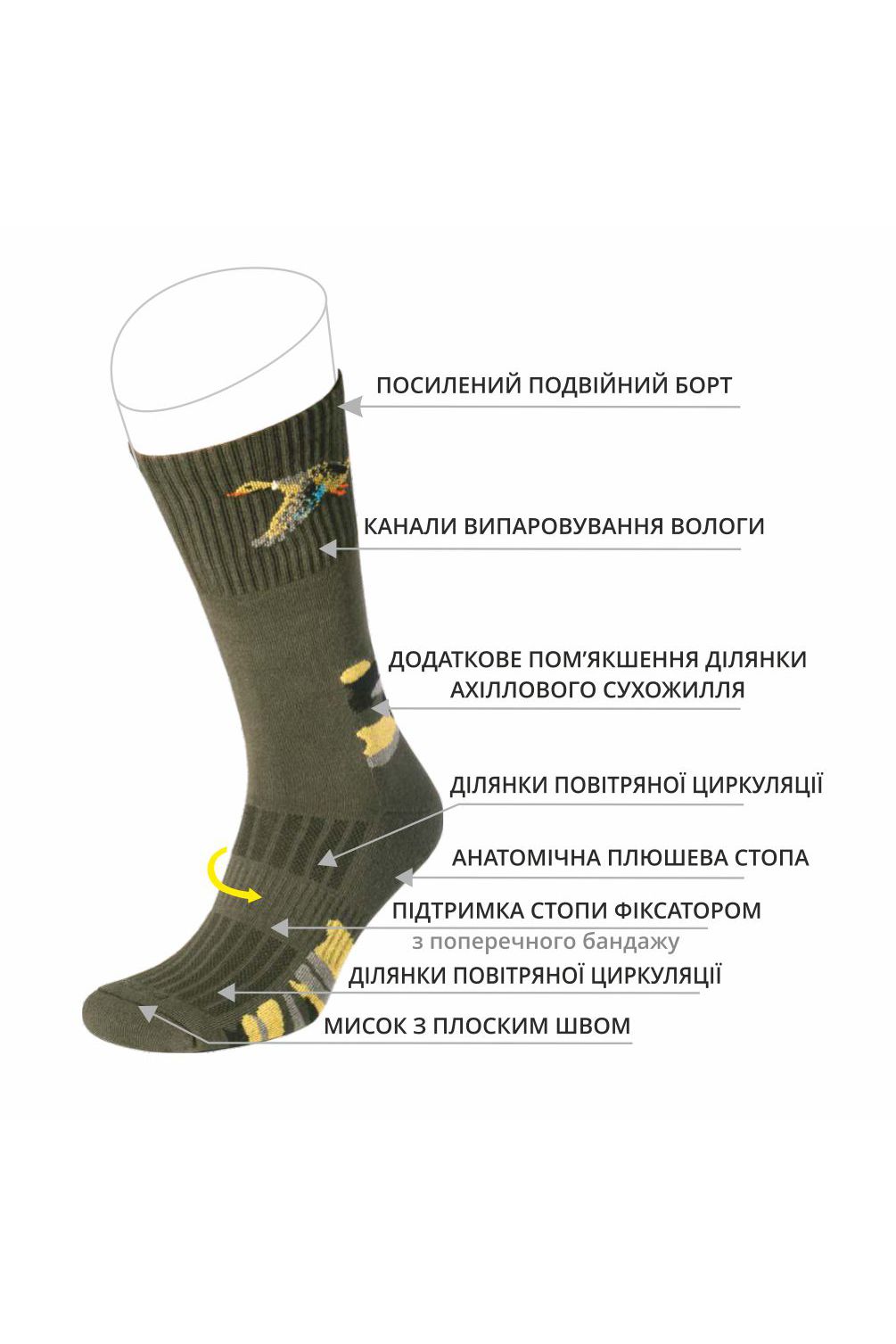 

Чоловічі шкарпетки DUNA 2114 - Хакі, Чоловічі шкарпетки DUNA 2114 39-42 Хакі