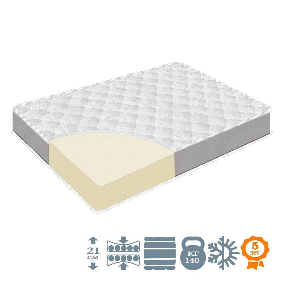 

Беспружинный матрас HomeFort 200x200 см Двуспальный ЕВРО, Высота H-21 см " Удачный 20", Ортопедический, Высокий