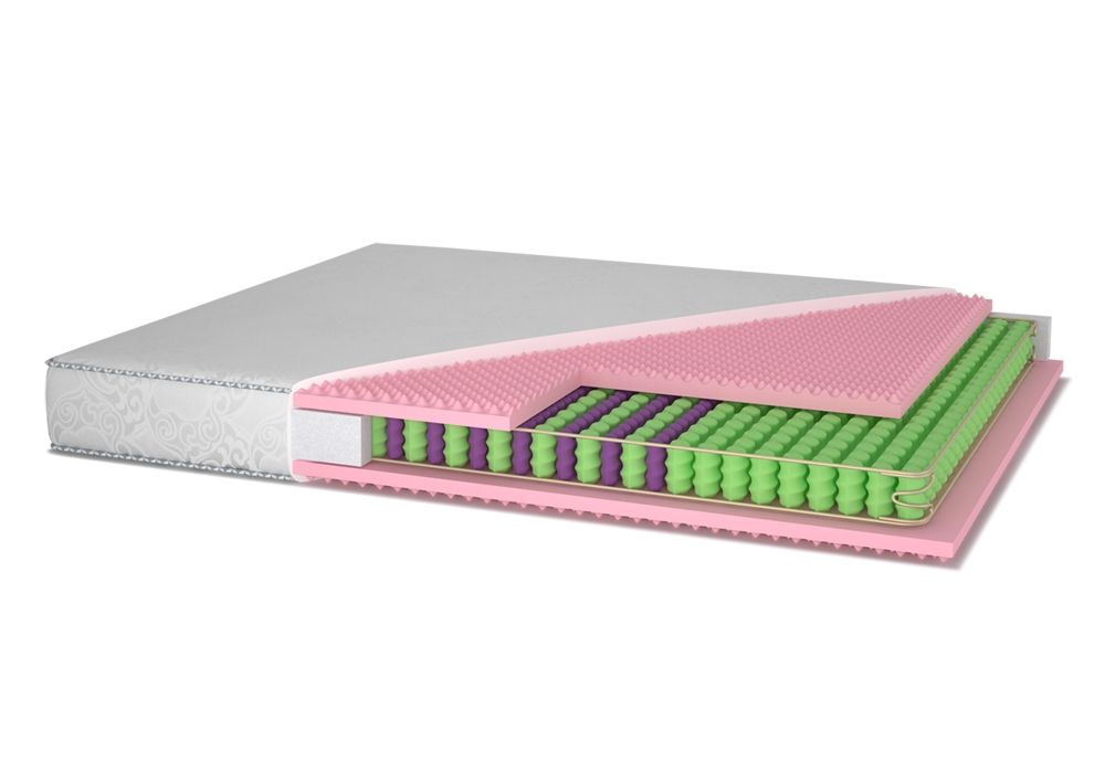 

Матрас Matroluxe The Home Paola / Паола 70х190