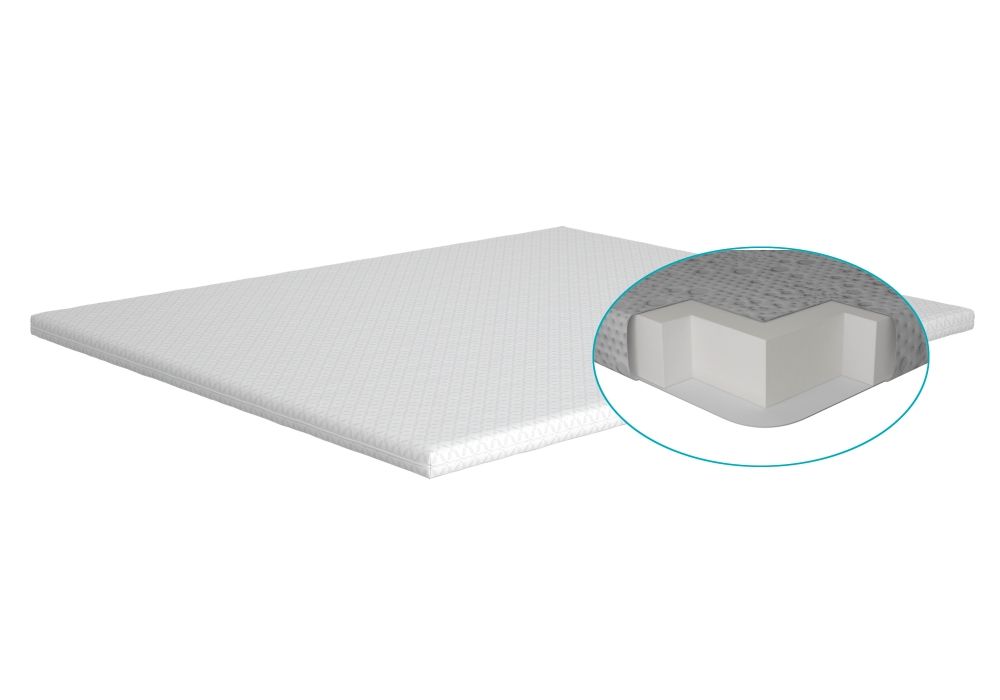 

Топпер Matroluxe Air Standart 3+1 Matro-Roll-Topper / Эйр Стандарт 3+1 80х190