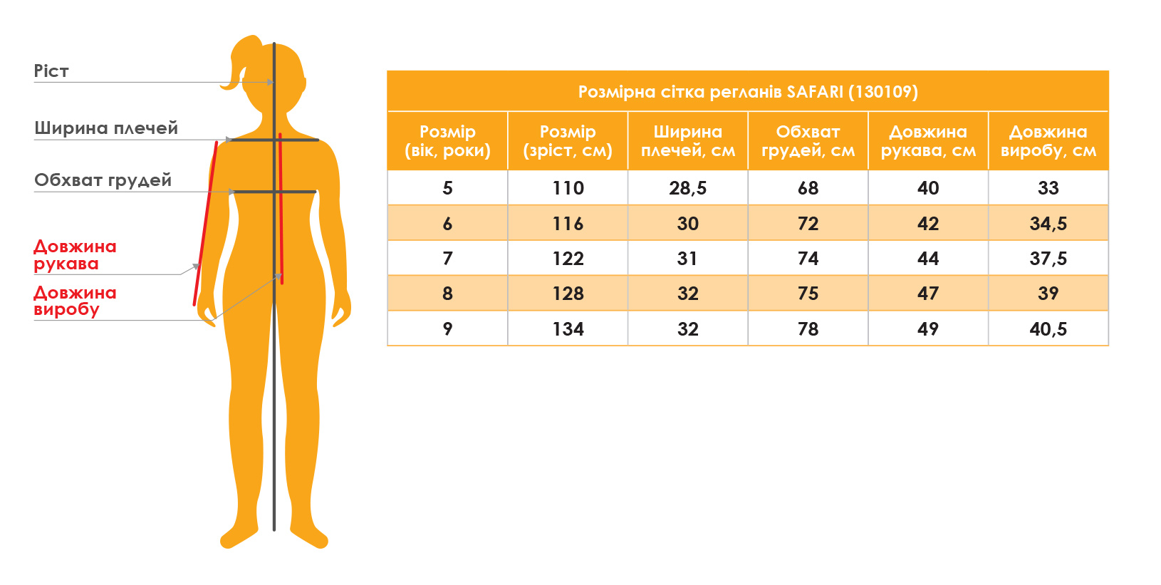 

Реглан SAFARI KIDS 130109 122 Сірий