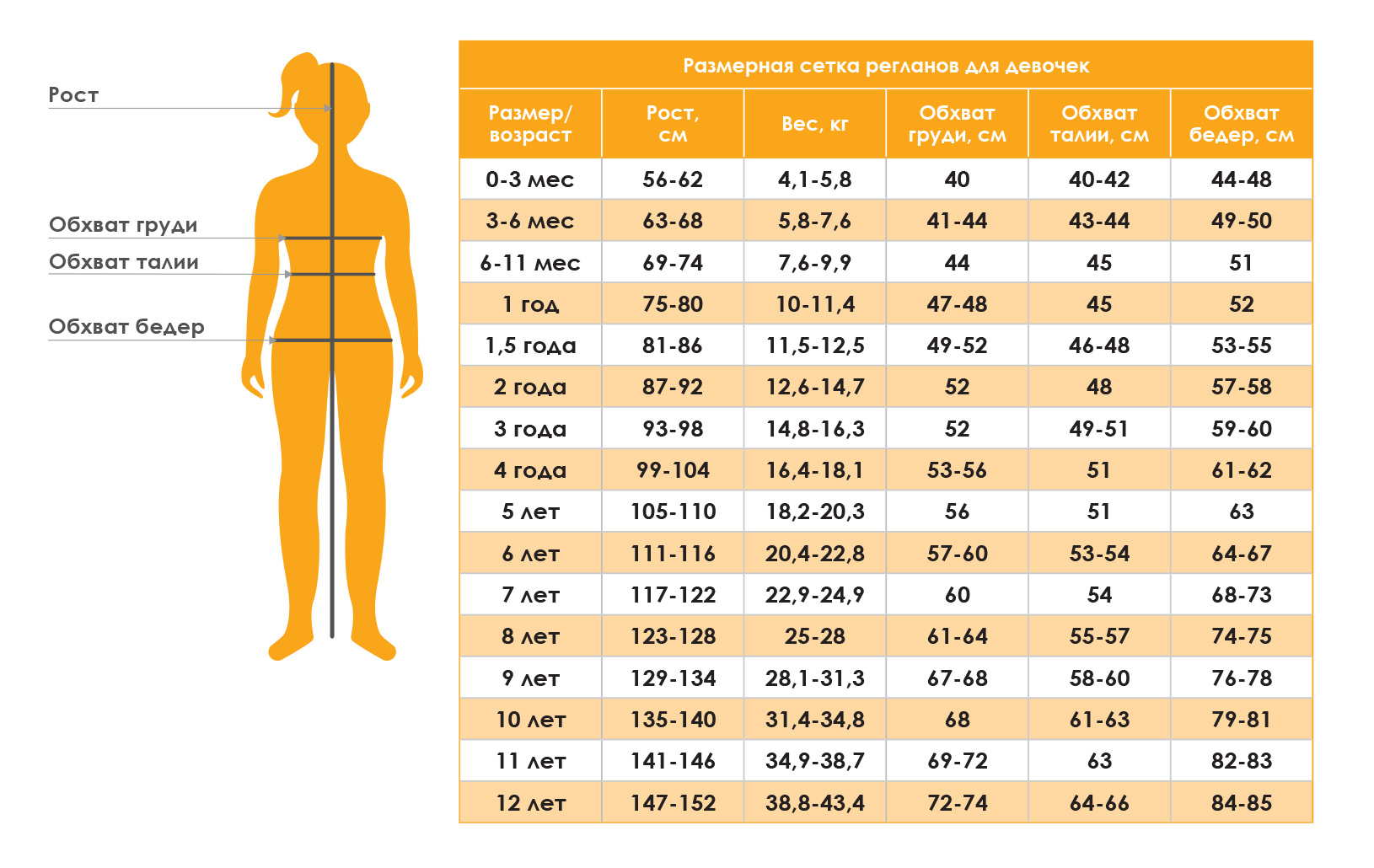 

Реглан для дiвчинки принт демісезон Jak Pani 1319 152 Бузковий